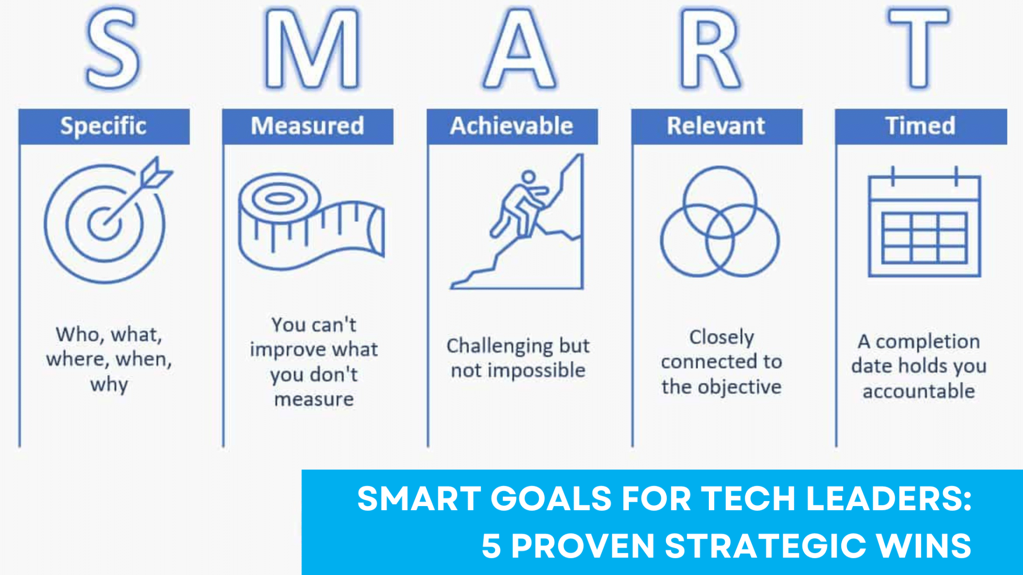 SMART Goals for Tech Leaders infographic
