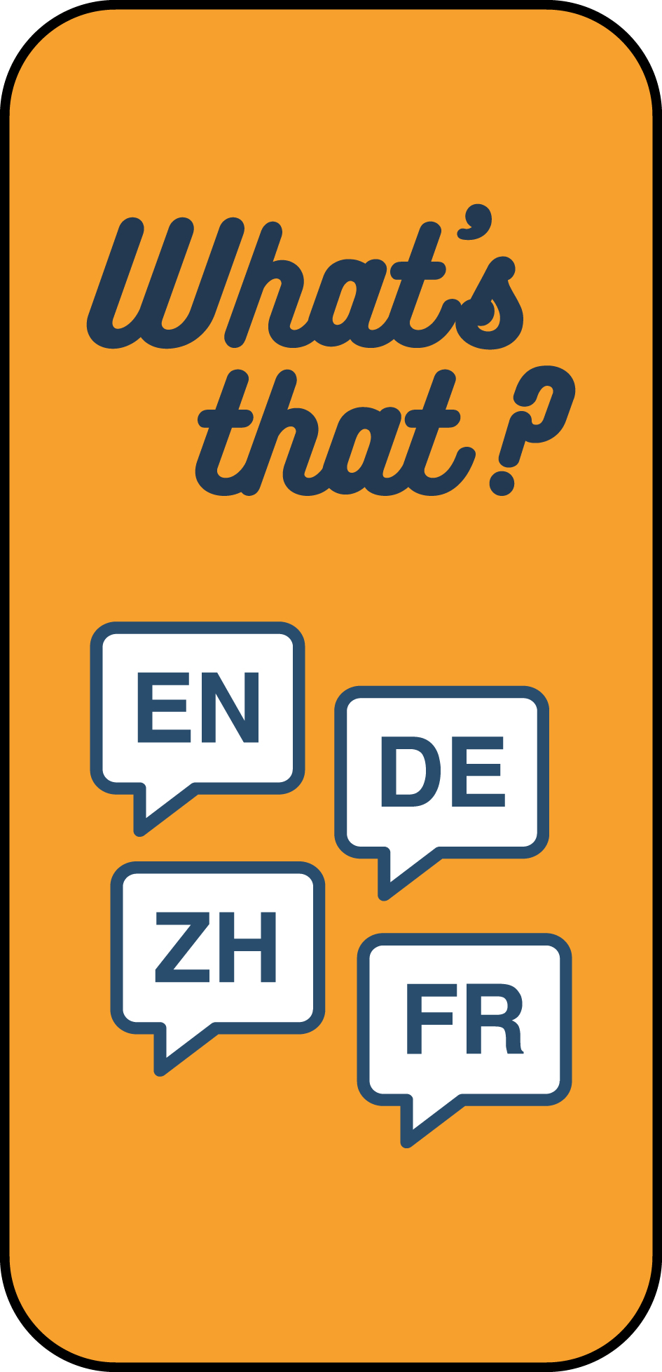Illustrated card: speech bubbles in four languages
