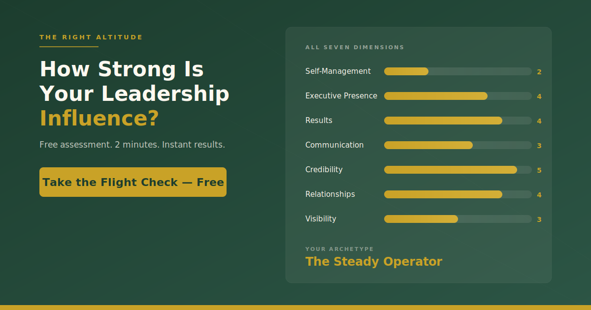 Flight Check assessment preview: seven scored dimensions of leadership influence with the archetype result 'The Steady Operator.'