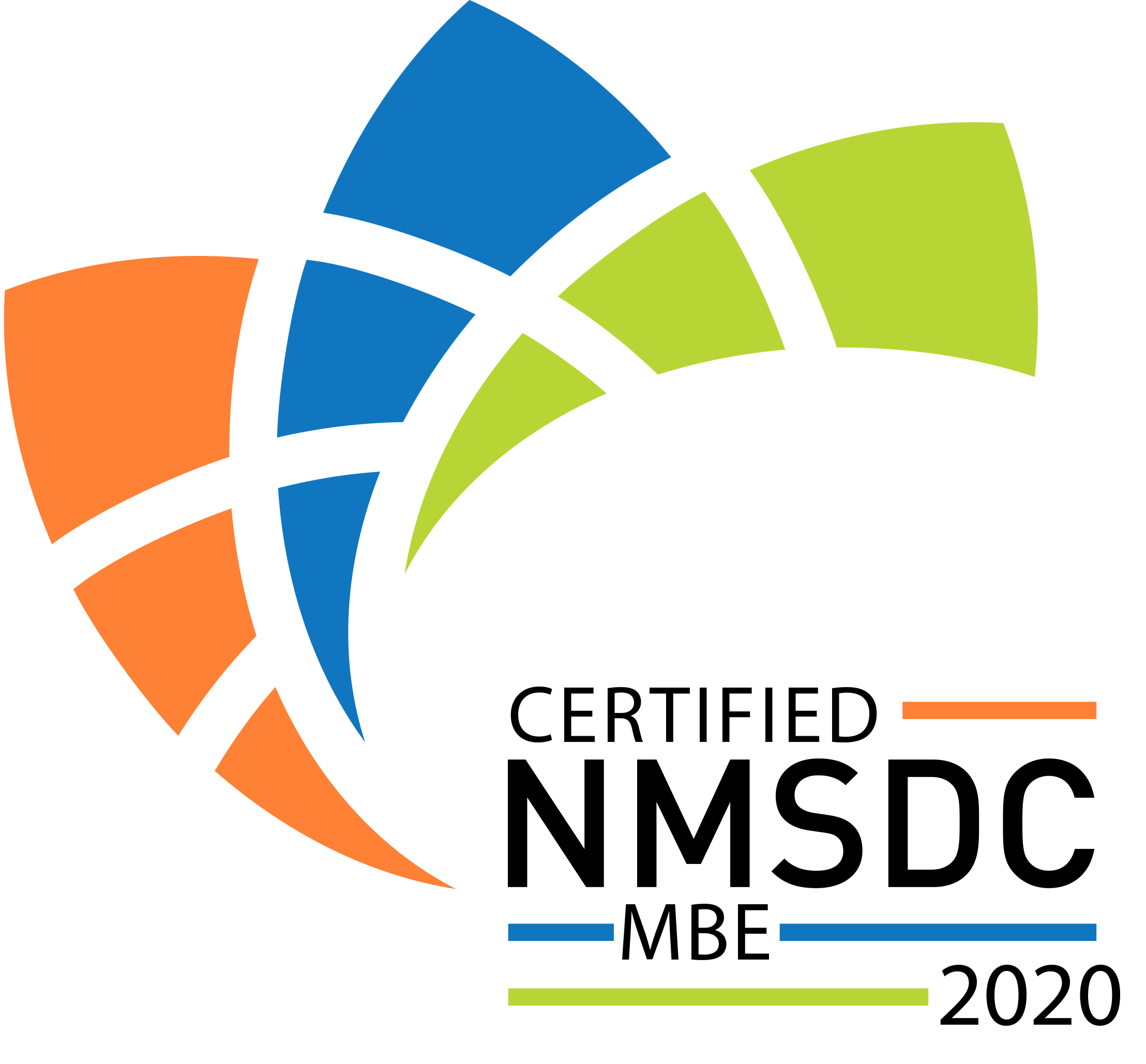 NMSDC Certified MBE 2020 badge