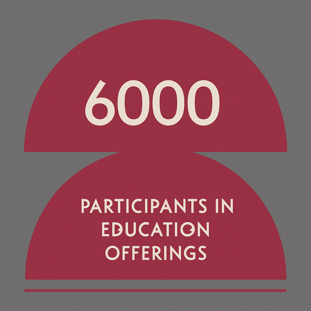 6,000 participants in education offerings