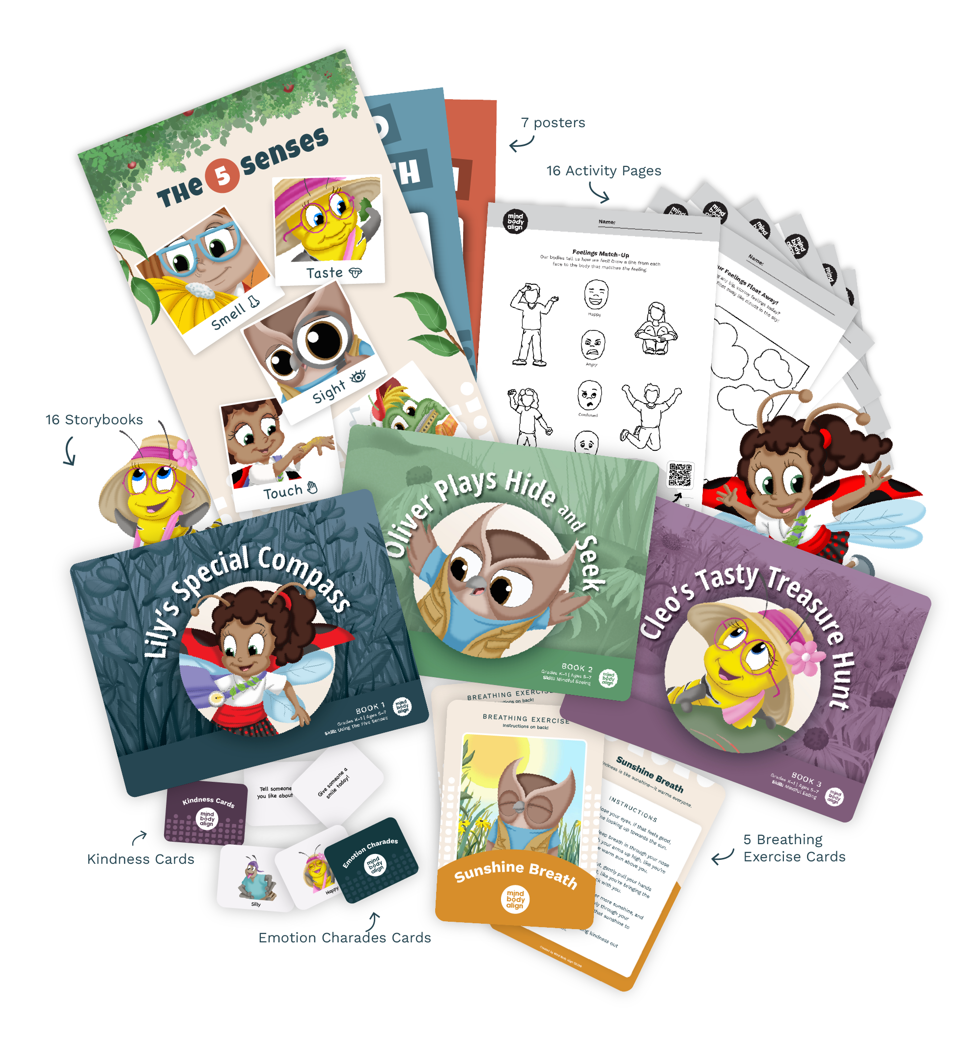 Labyrinth Adventures K-1 kit collage: 16 storybooks, 7 posters, 16 activity pages, kindness cards, emotion charades cards and 5 breathing exercise cards