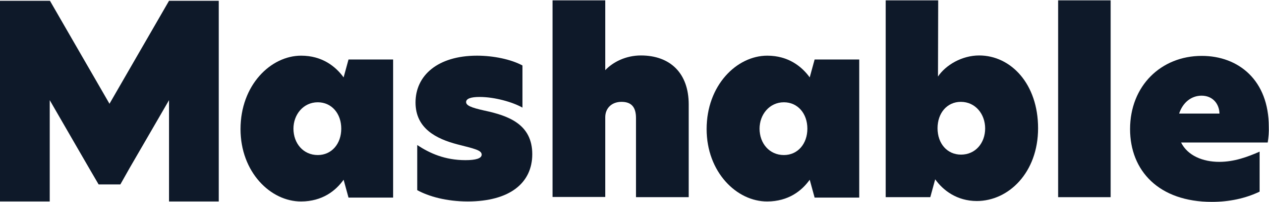 Mashable