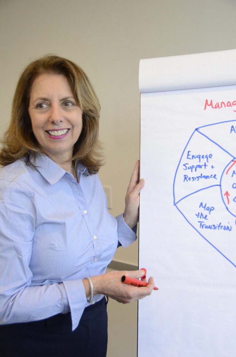 Anne, in a blue shirt, presenting a management diagram at a flipchart and smiling