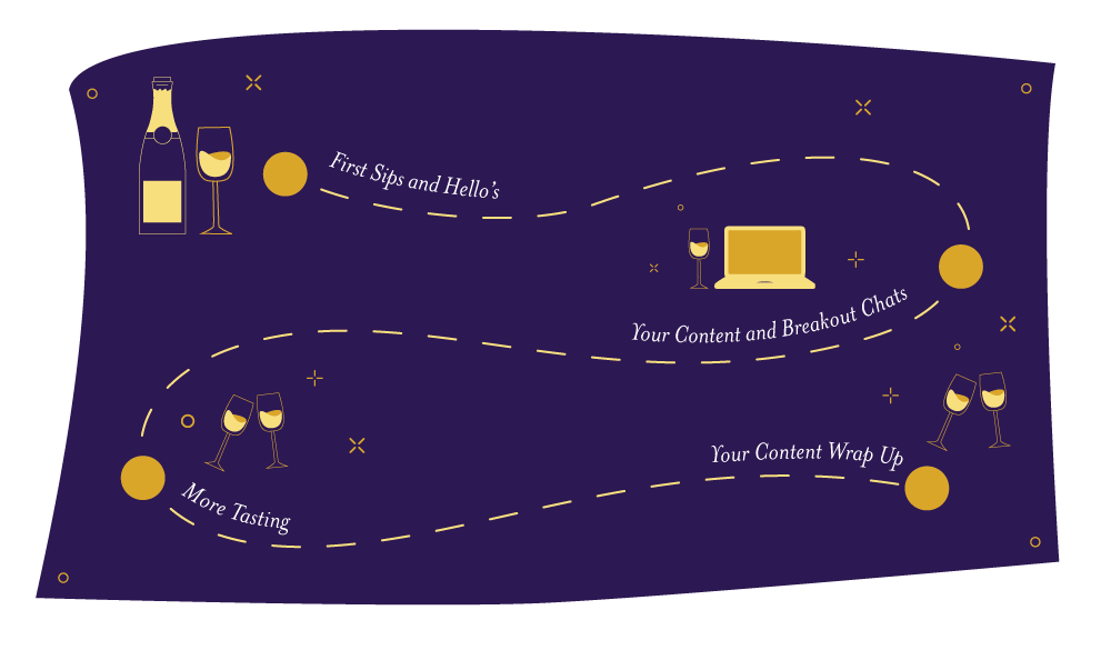 Illustration of an event session roadmap with tasting stages