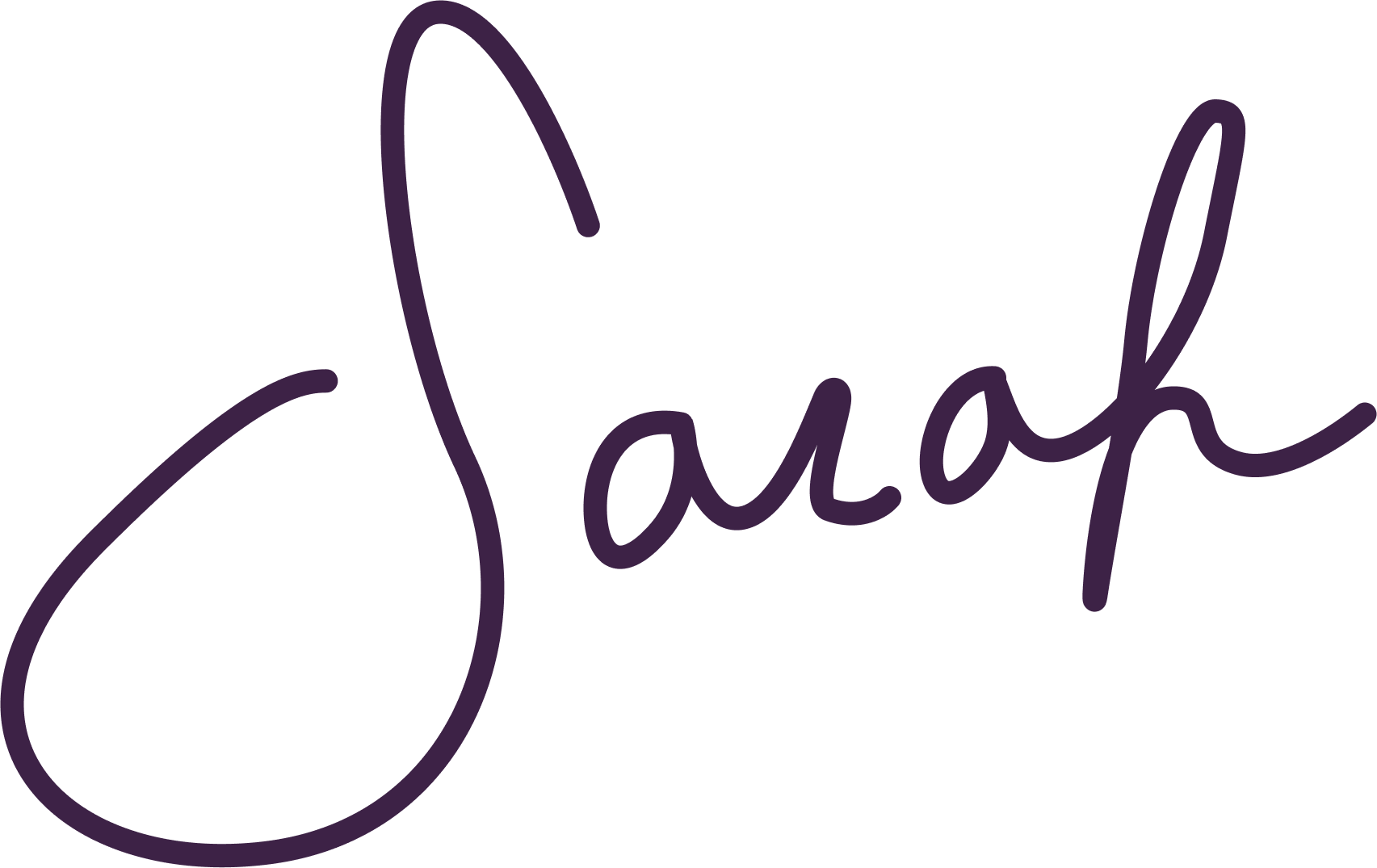 Sarah Rueven's signature