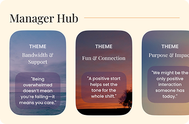 Manager Hub cards showing Bandwidth & Support, Fun & Connection and Purpose & Impact