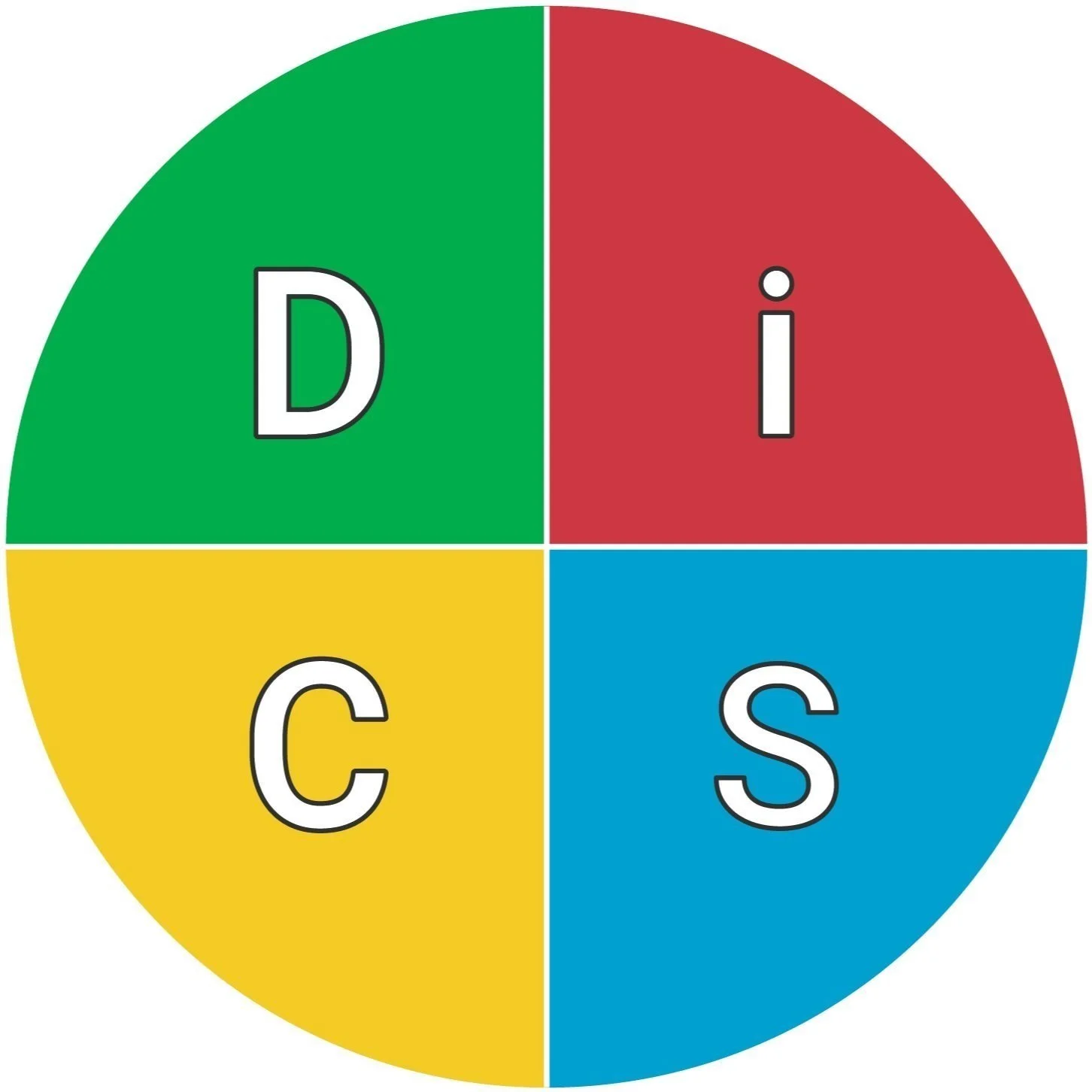 Everything DiSC four-quadrant colour circle showing D, i, S and C styles
