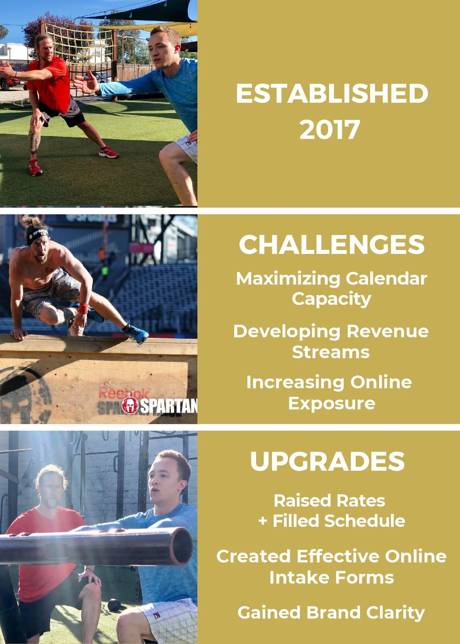 Detailed client results card for FGF Coaching — established 2017, challenges and upgrades