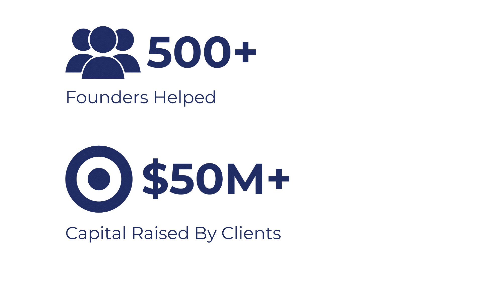 UCS Advisors results: 500+ founders helped and $50M+ capital raised by clients