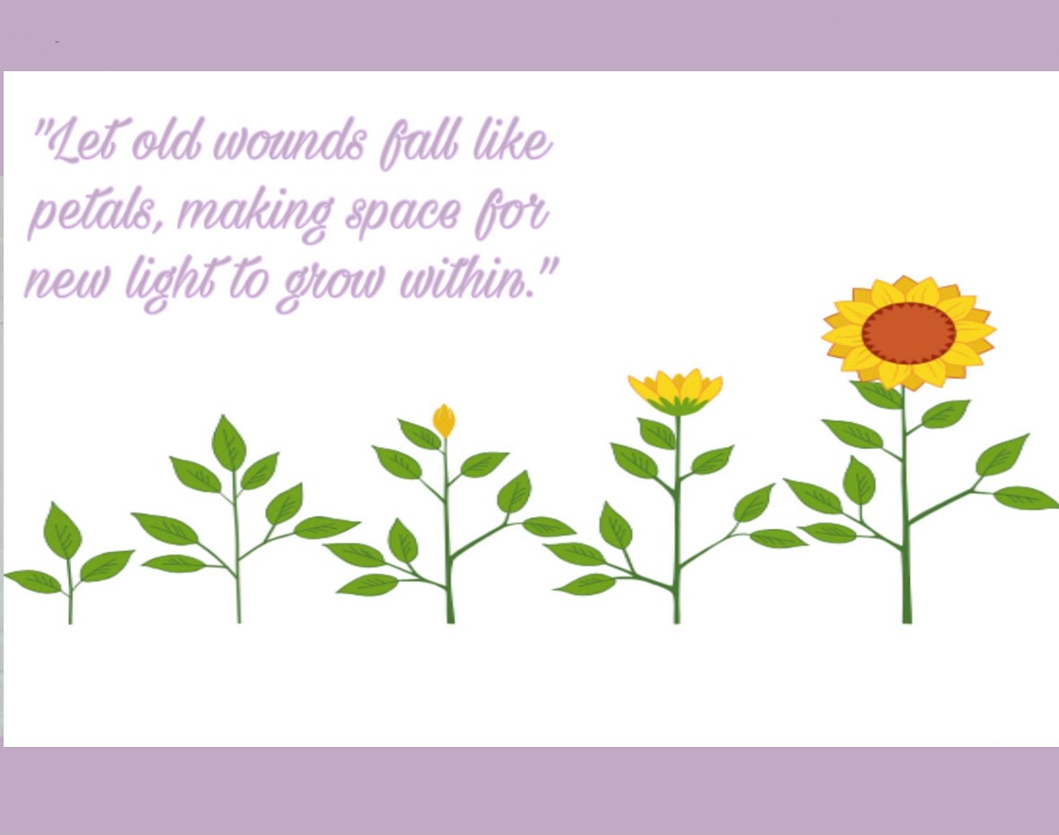 Illustrated sunflower post reading Let old wounds fall like petals, making space for new light to grow within